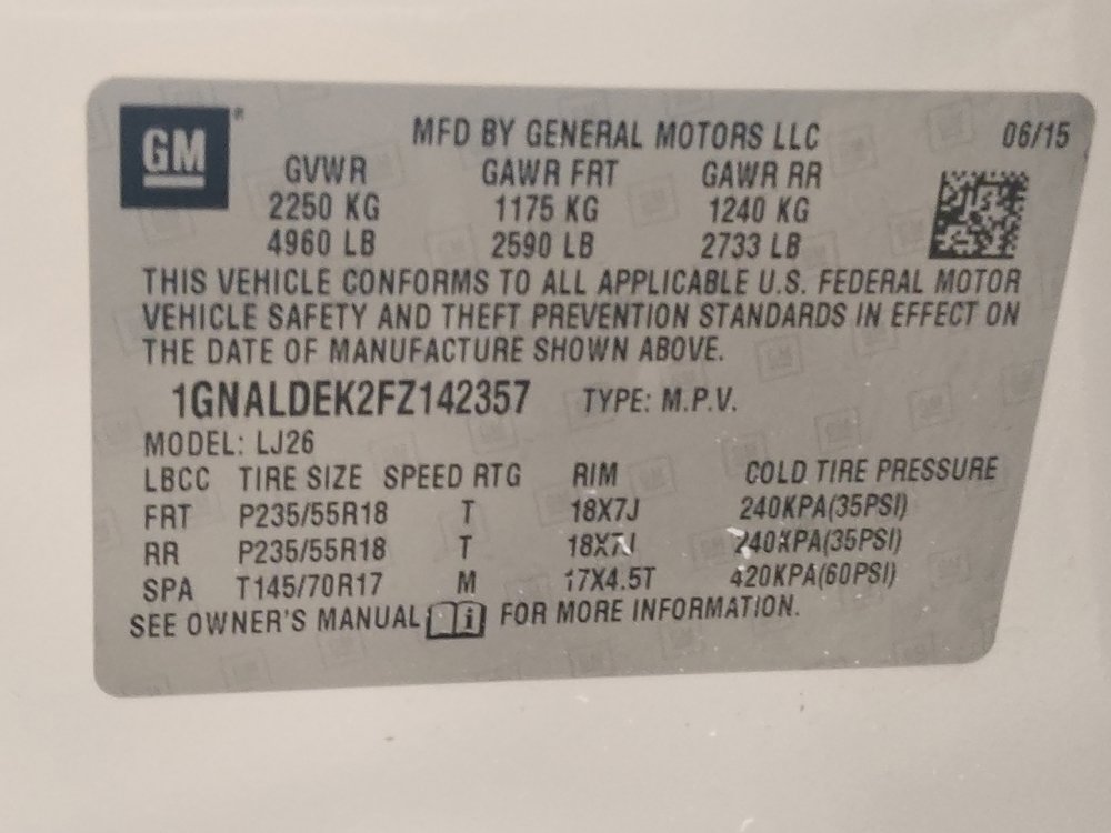 Used 2015 Chevrolet Equinox LTZ image 33