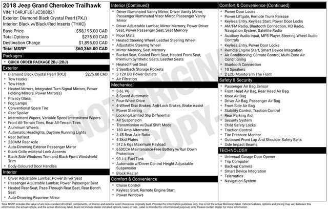 Used 2018 Jeep Grand Cherokee Trailhawk image 37