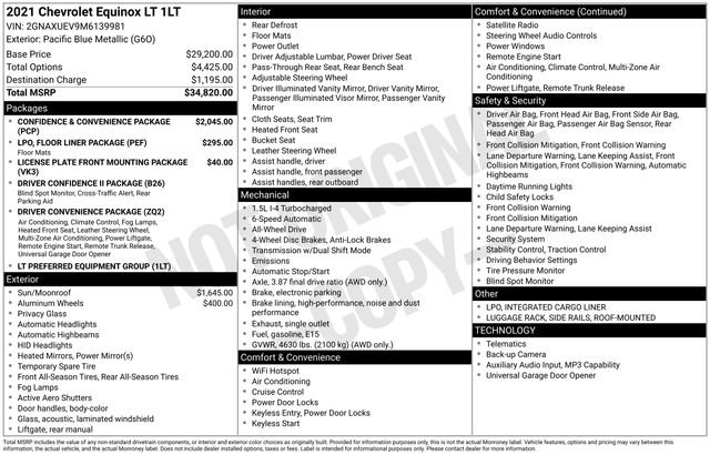 Used 2021 Chevrolet Equinox LT AWD/4WD image 28