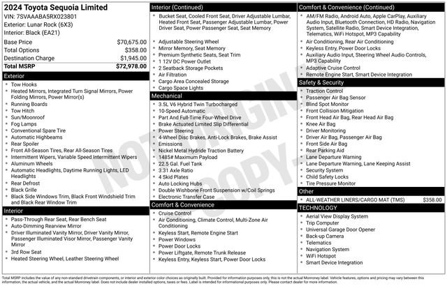 Used 2024 Toyota Sequoia Limited image 41
