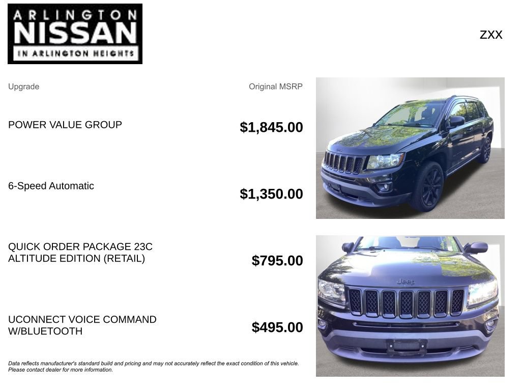 Used 2015 Jeep Compass Sport w/ Power Value Group AWD/4WD image 4