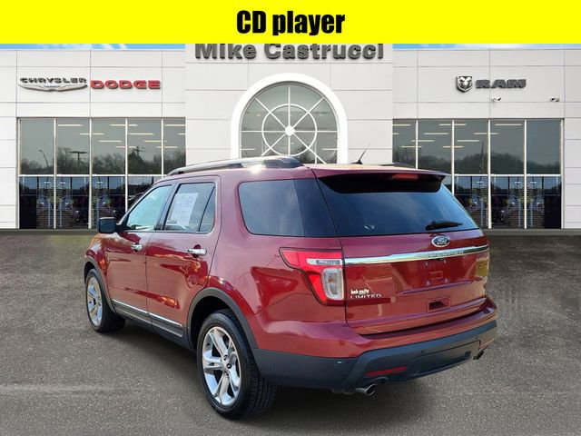 Used 2015 Ford Explorer Limited AWD/4WD image 6