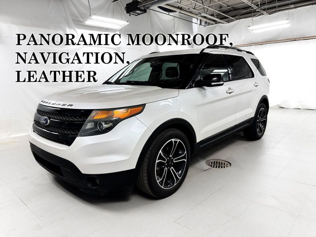 Used 2015 Ford Explorer Sport w/ Equipment Group 401A