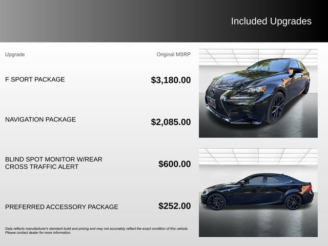 Used 2014 Lexus IS 350 AWD w/ F Sport Package image 5