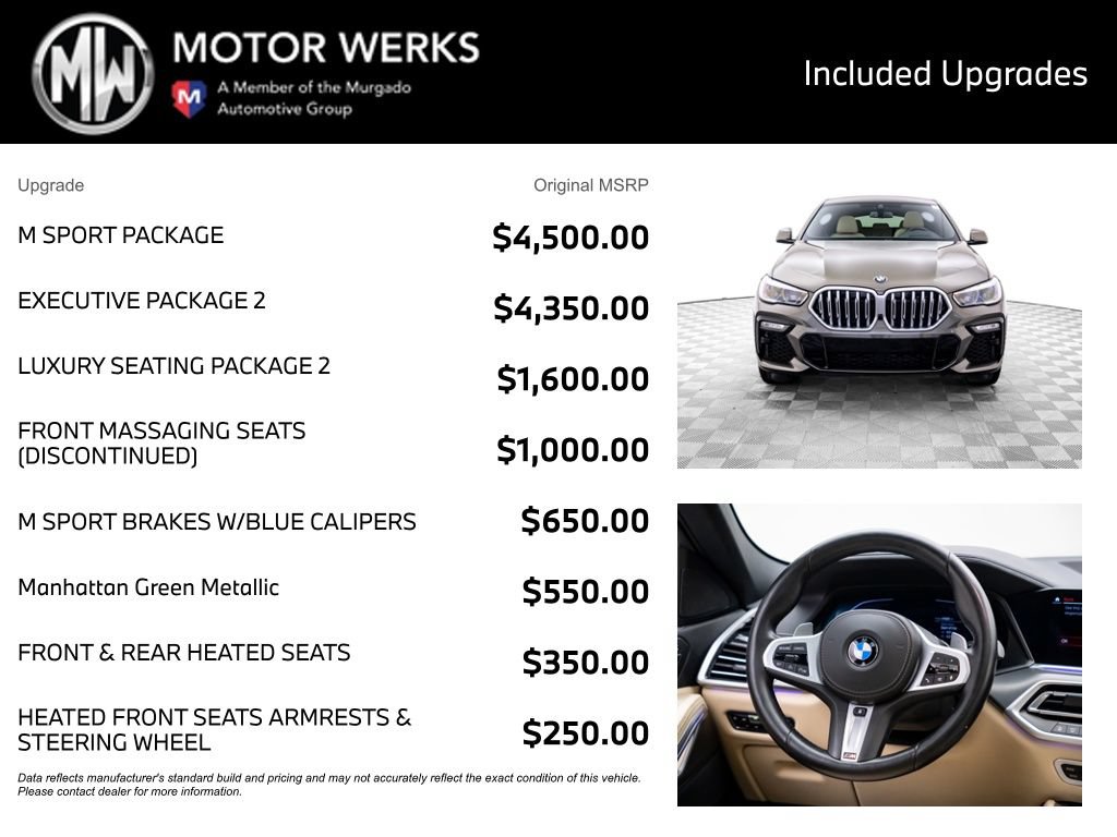 Used 2021 BMW X6 xDrive40i w/ M Sport Package AWD/4WD image 4