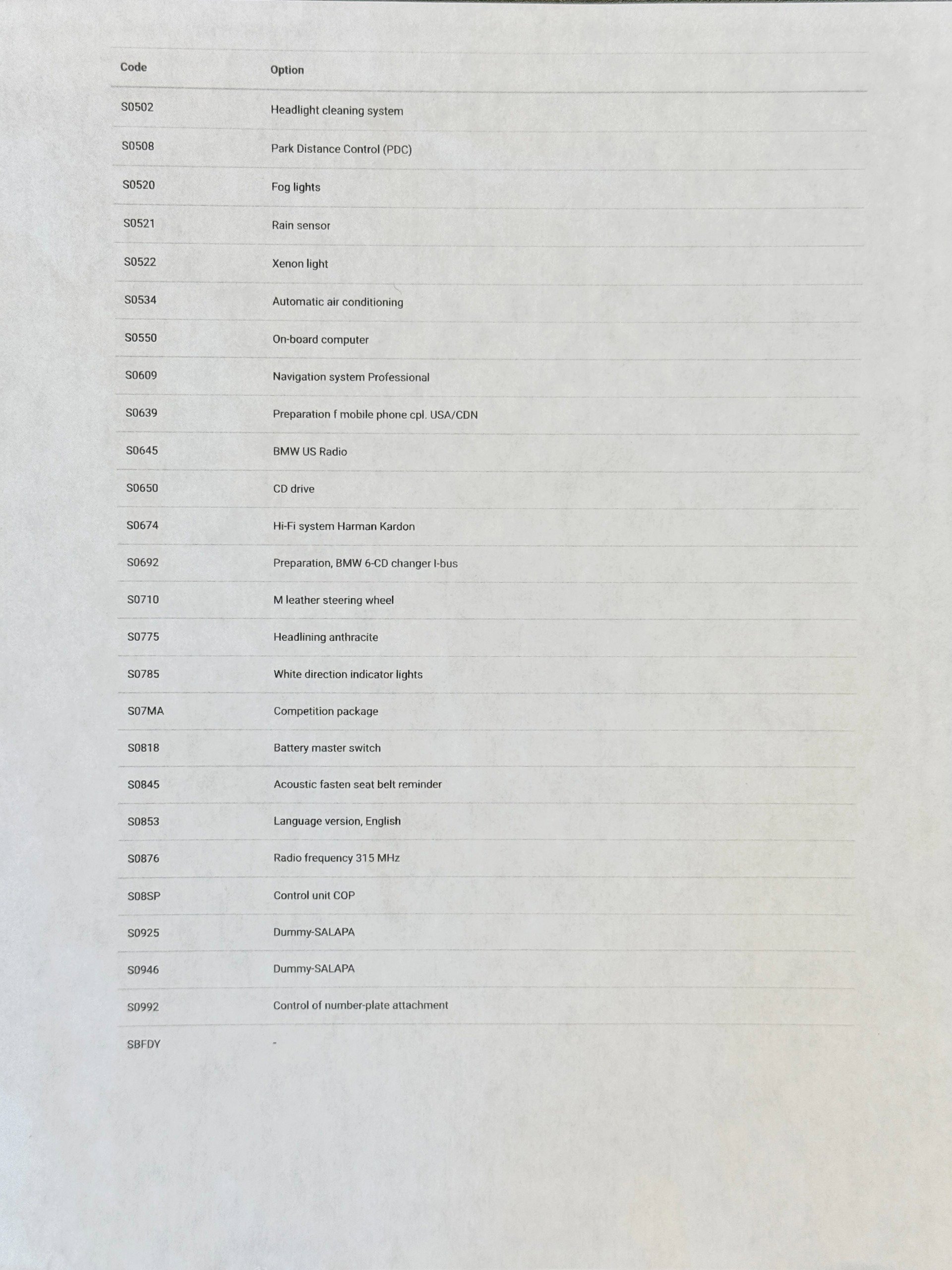 Used 2005 BMW M3 Coupe image 67