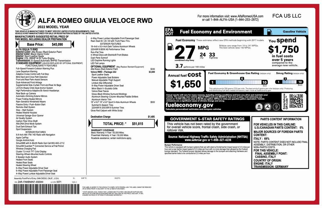 Used 2022 Alfa Romeo Giulia Veloce image 2
