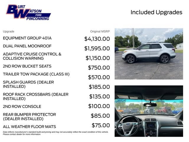 Used 2014 Ford Explorer Sport w/ Equipment Group 401A AWD/4WD image 3