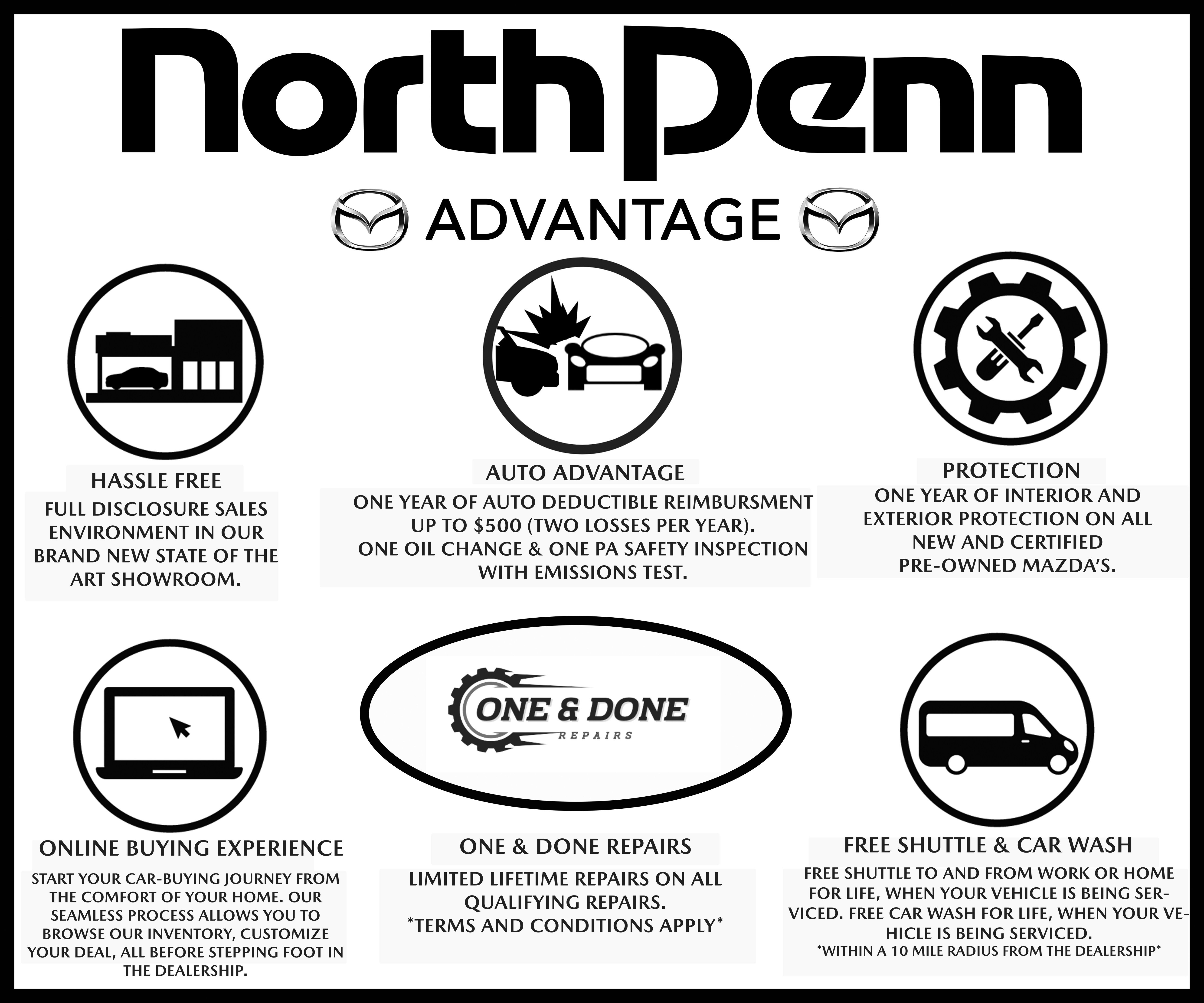 Certified 2024 MAZDA CX-90 Plug-In Hybrid w/ Premium Plus image 34