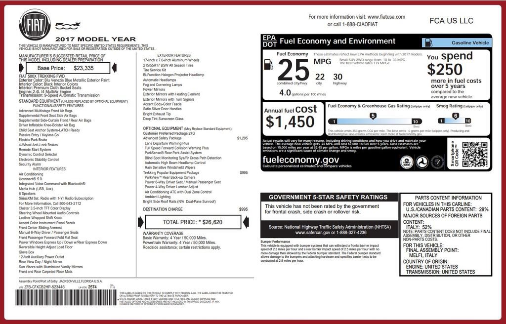 Used 2017 FIAT 500X Trekking w/ Advanced Safety Package image 3