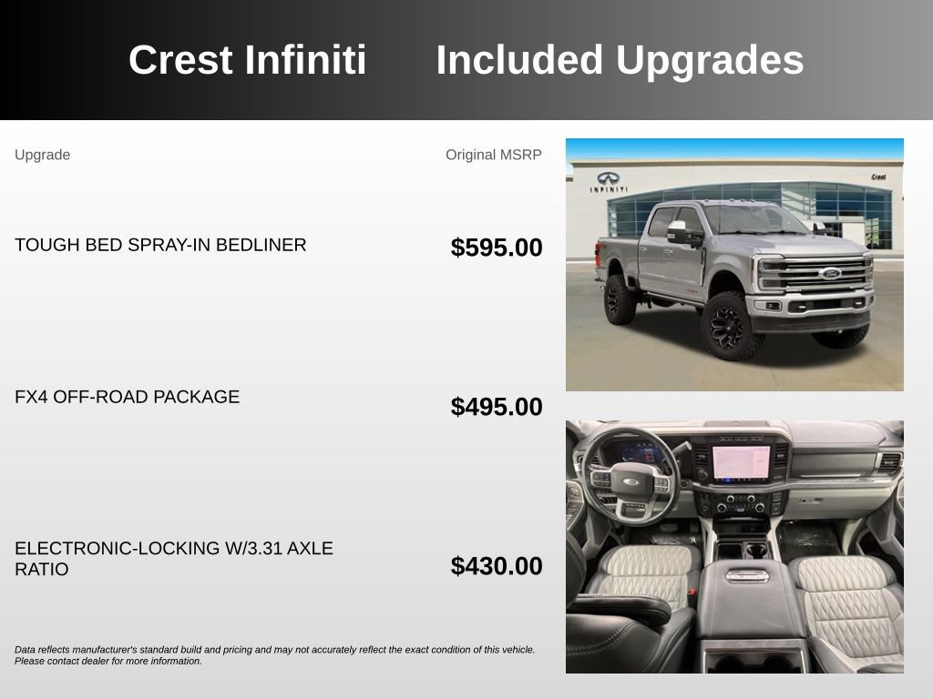 Used 2024 Ford F250 Limited w/ FX4 Off-Road Package AWD/4WD image 5