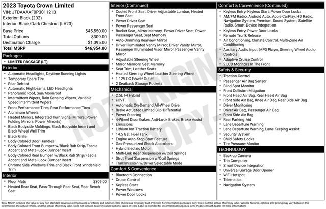 Used 2023 Toyota Crown Limited image 38