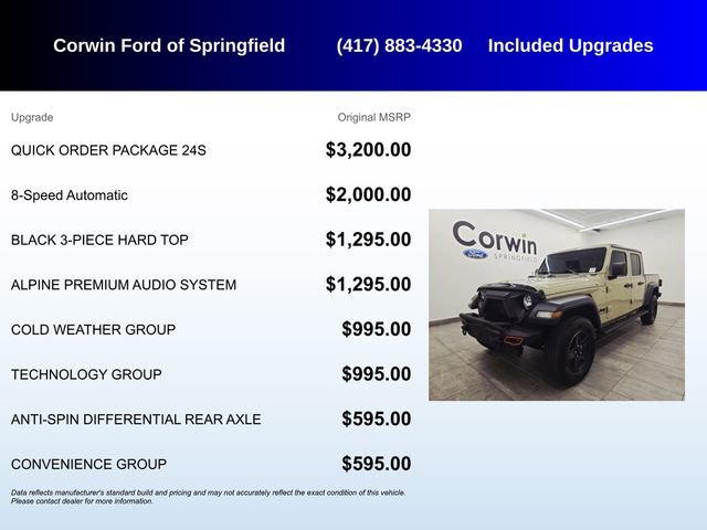 Used 2020 Jeep Gladiator Sport w/ Quick Order Package 24S AWD/4WD image 5