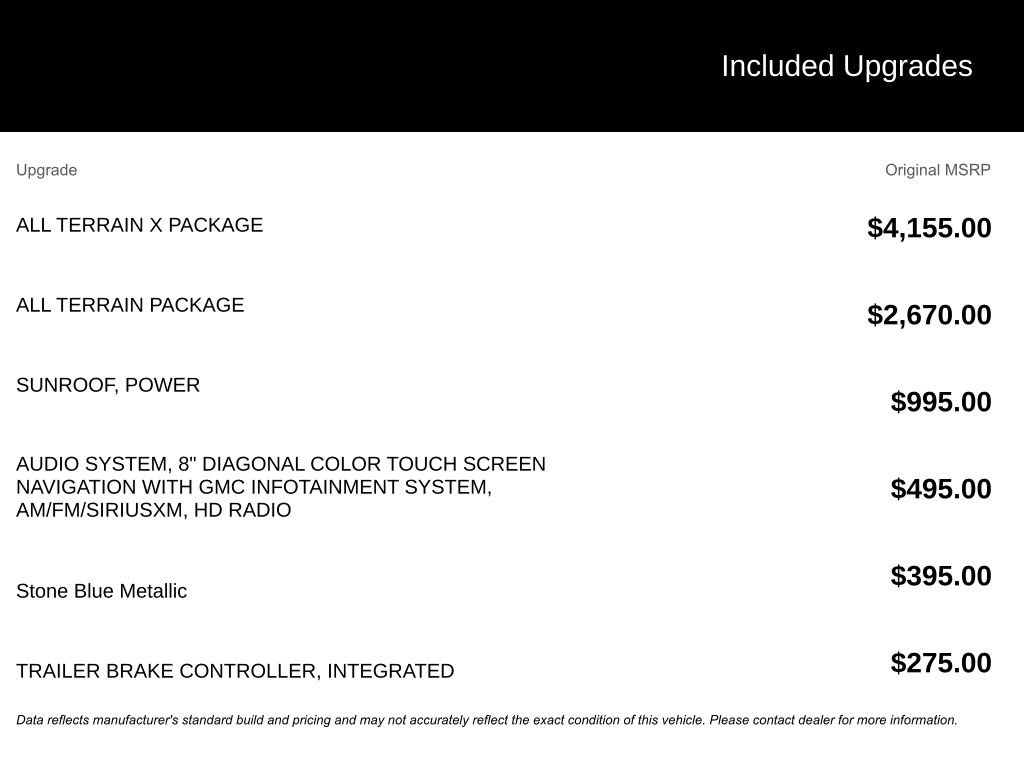 Used 2018 GMC Sierra 1500 SLT w/ All Terrain X Package image 2