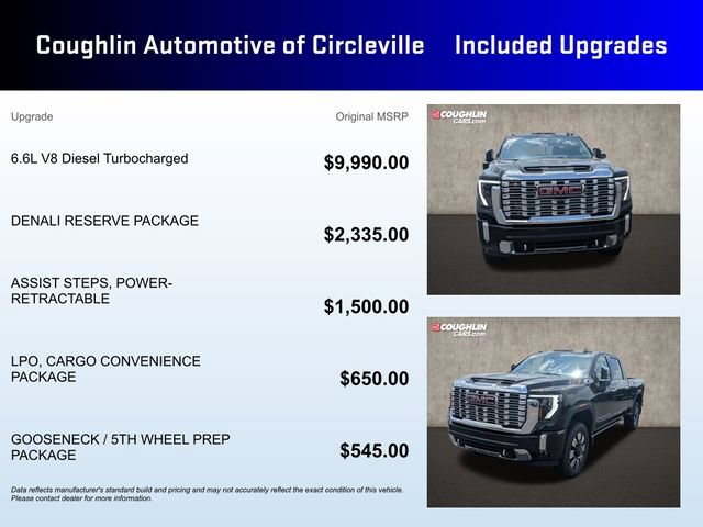 New 2026 GMC Sierra 3500 Denali w/ Denali Reserve Package AWD/4WD image 3
