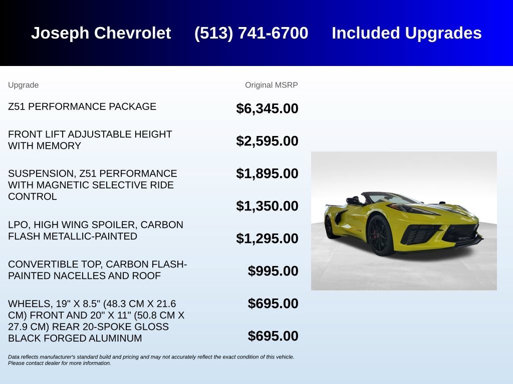 Used 2023 Chevrolet Corvette Stingray Premium Conv w/ Z51 Performance Package RWD image 5