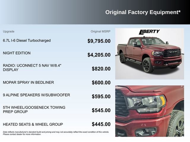 Used 2024 RAM 2500 Big Horn w/ Night Edition AWD/4WD image 5