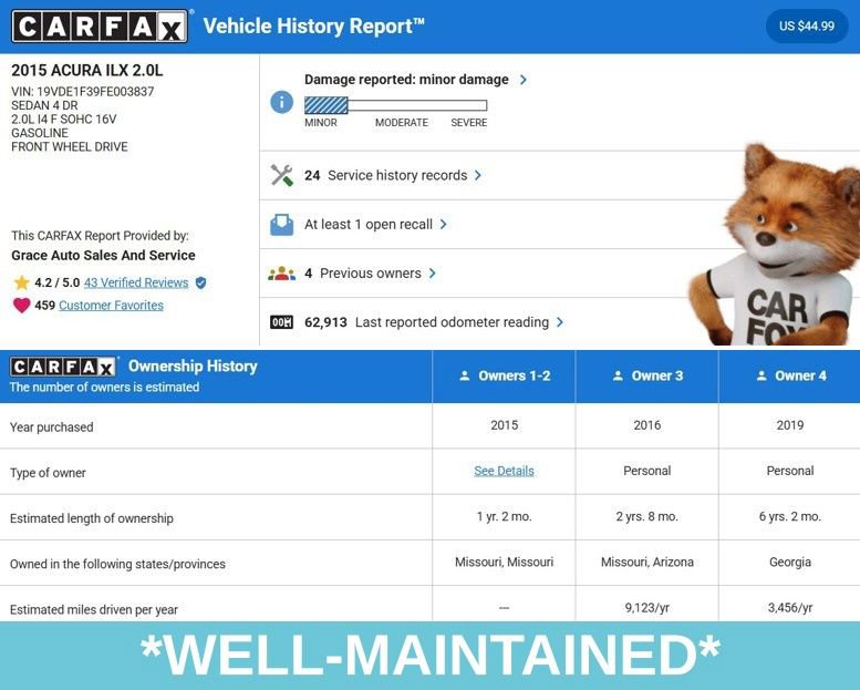 Used 2015 Acura ILX image 4