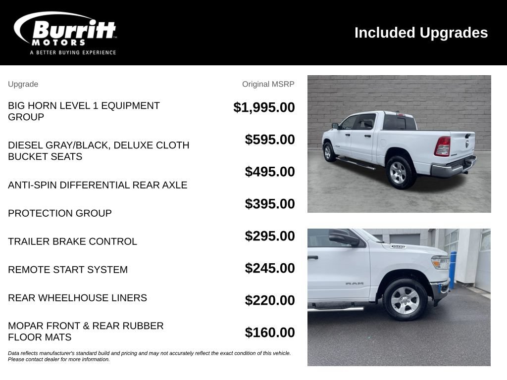 Used 2023 RAM 1500 Big Horn AWD/4WD image 6