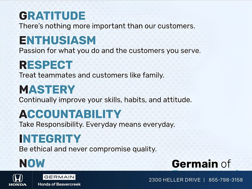 Used 2023 Honda Odyssey EX-L image 8