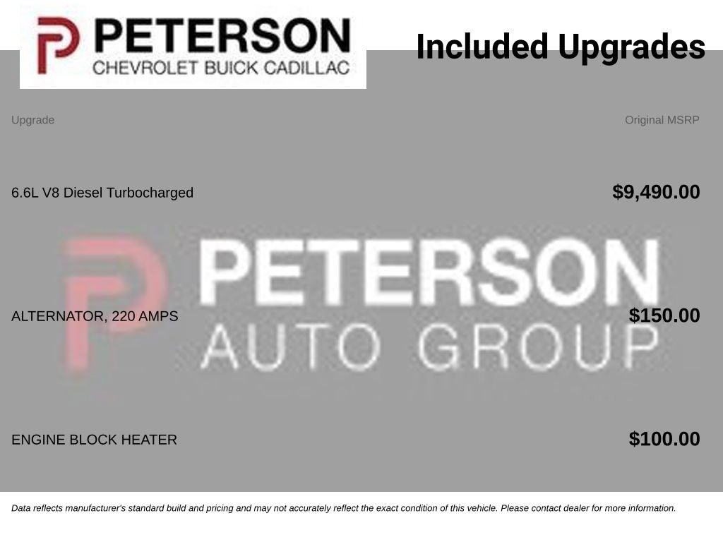 Certified 2024 Chevrolet Silverado 2500 LTZ AWD/4WD image 11