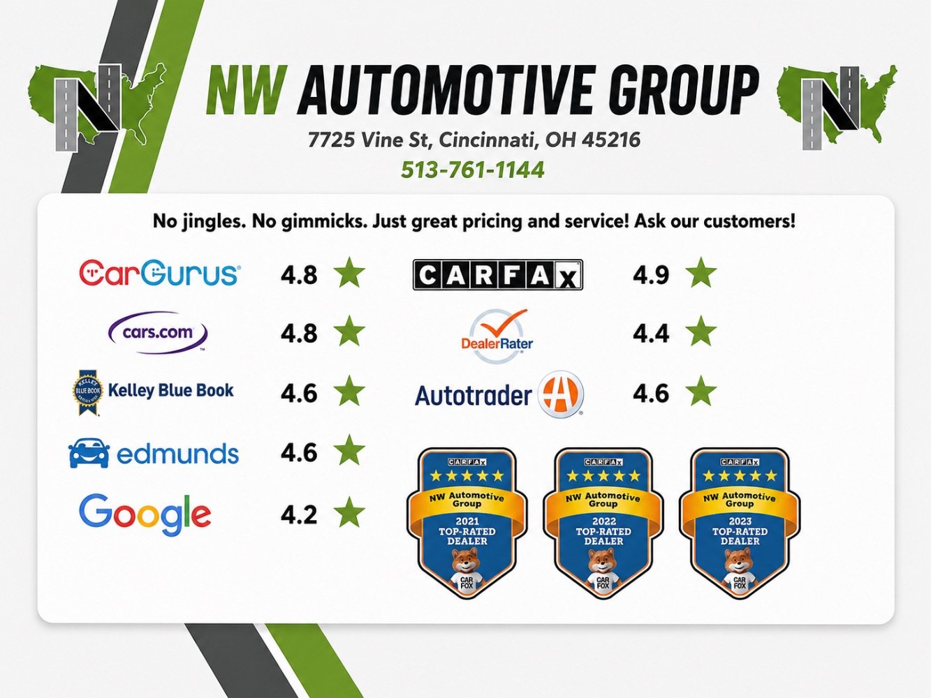 Used 2020 Kia Sedona L FWD image 4