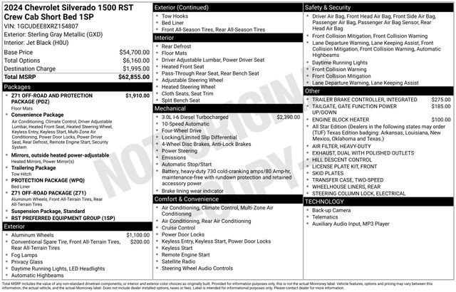 Certified 2024 Chevrolet Silverado 1500 RST AWD/4WD image 16