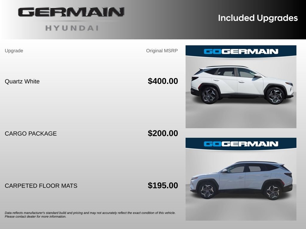 Used 2022 Hyundai Tucson SEL w/ Cargo Package AWD/4WD image 35