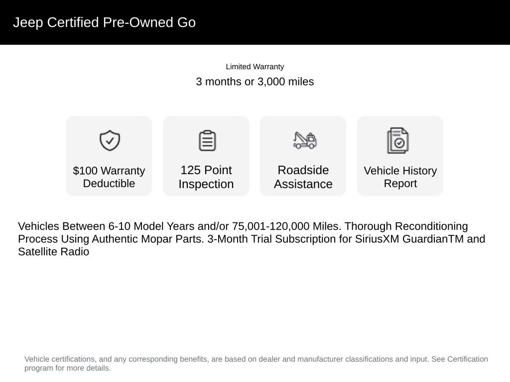 Certified 2020 Jeep Gladiator Sport w/ Quick Order Package 24S image 3