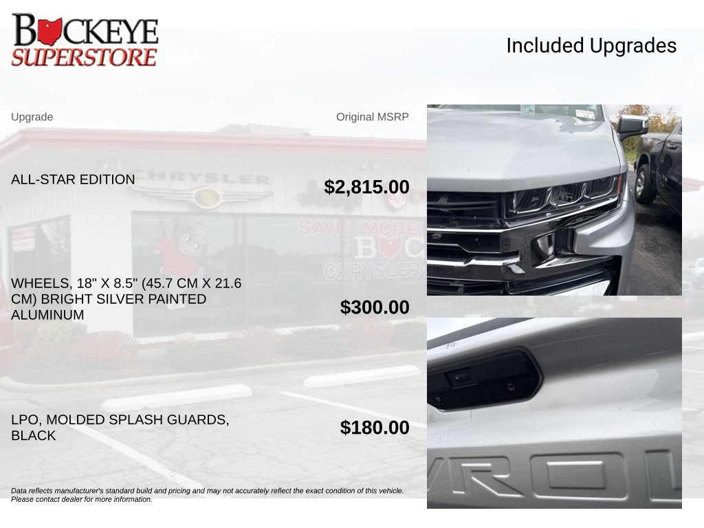 Used 2019 Chevrolet Silverado 1500 LT w/ All-Star Edition AWD/4WD image 8