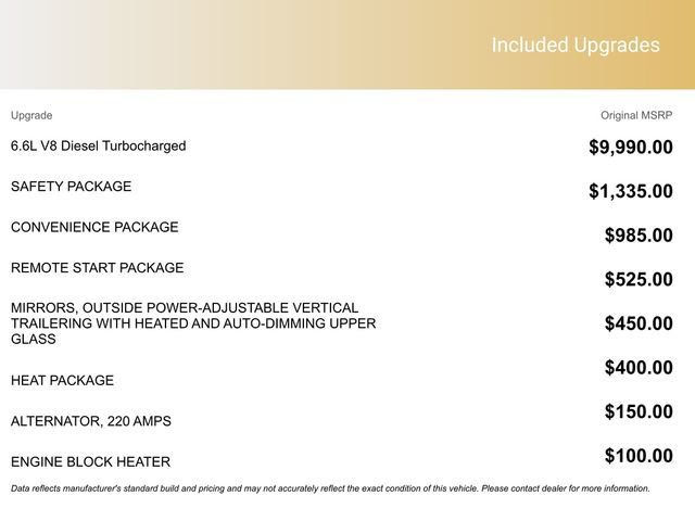 New 2025 Chevrolet Silverado 2500 LT w/ Safety Package image 3