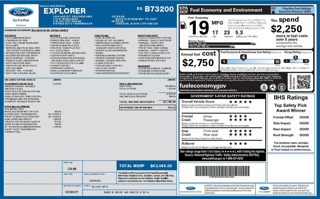 Used 2014 Ford Explorer XLT w/ Equipment Group 202A AWD/4WD image 5