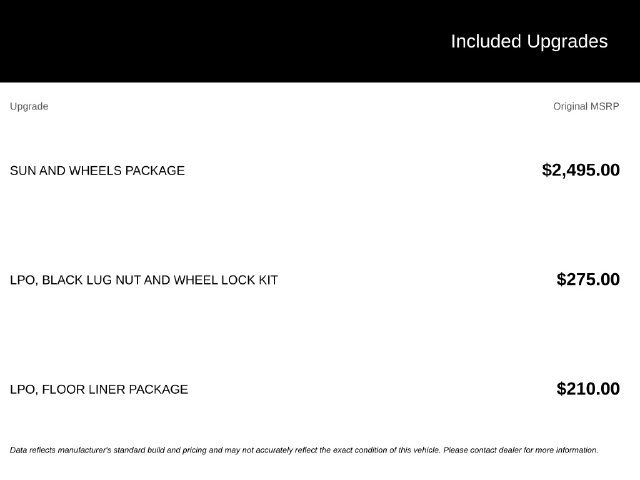 Certified 2019 Chevrolet Blazer RS w/ Sun and Wheels Package FWD image 10
