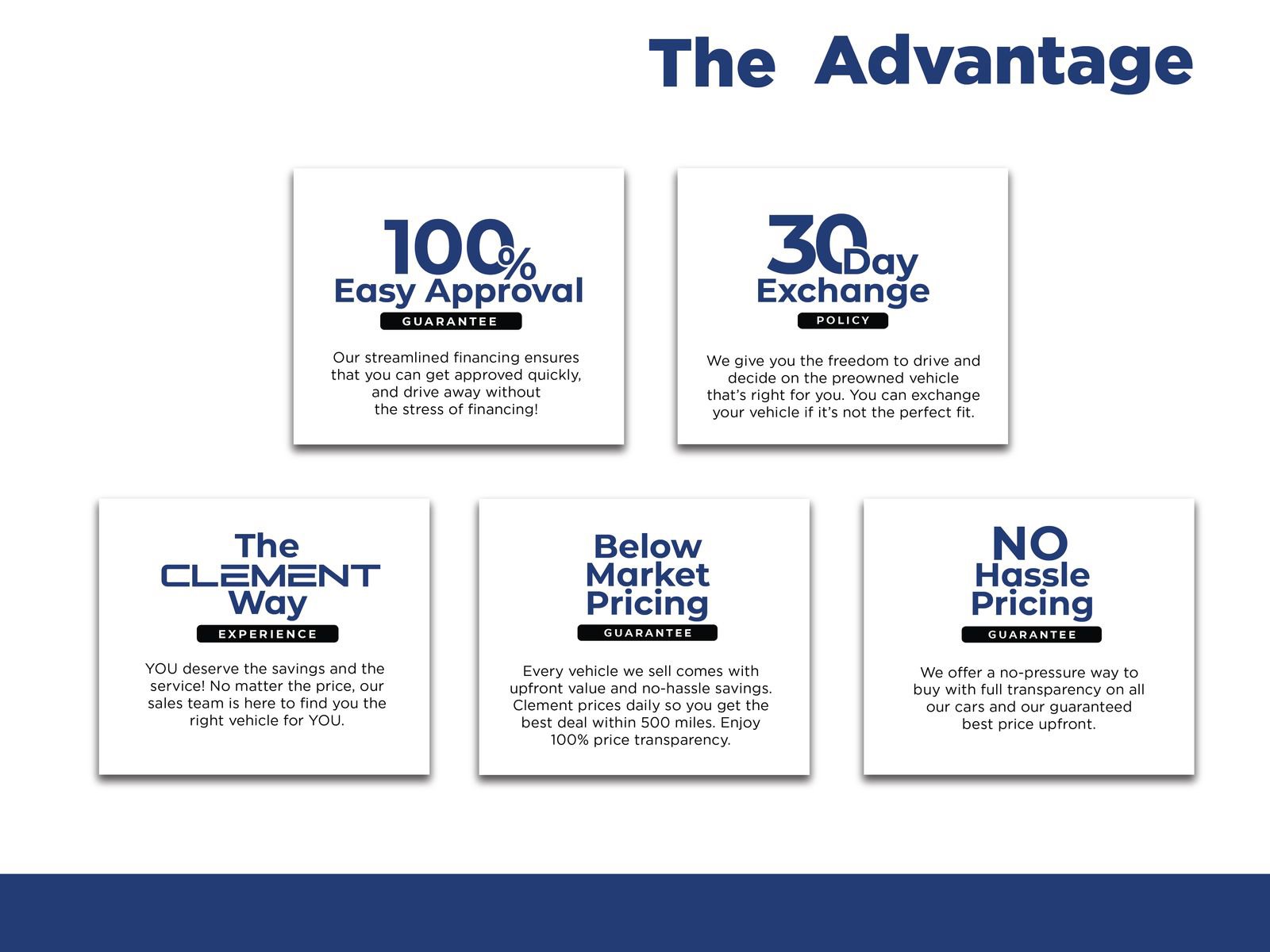 Used 2021 Jeep Compass Latitude w/ Convenience Group image 4