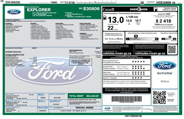 Used 2017 Ford Explorer Platinum image 5