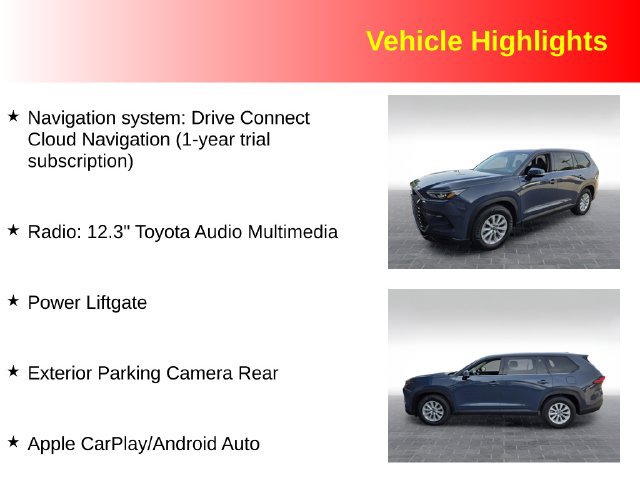 Used 2024 Toyota Grand Highlander AWD image 3