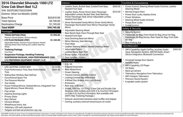 Used 2016 Chevrolet Silverado 1500 LTZ w/ Texas Edition RWD image 30