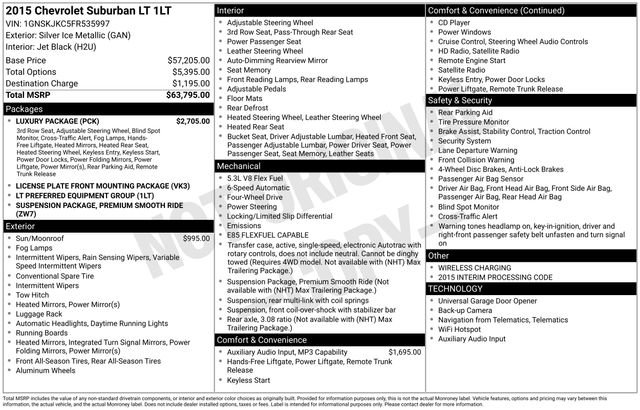 Used 2015 Chevrolet Suburban LT w/ Luxury Package AWD/4WD image 29