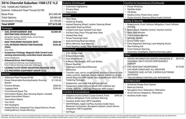 Certified 2016 Chevrolet Suburban LTZ AWD/4WD image 44