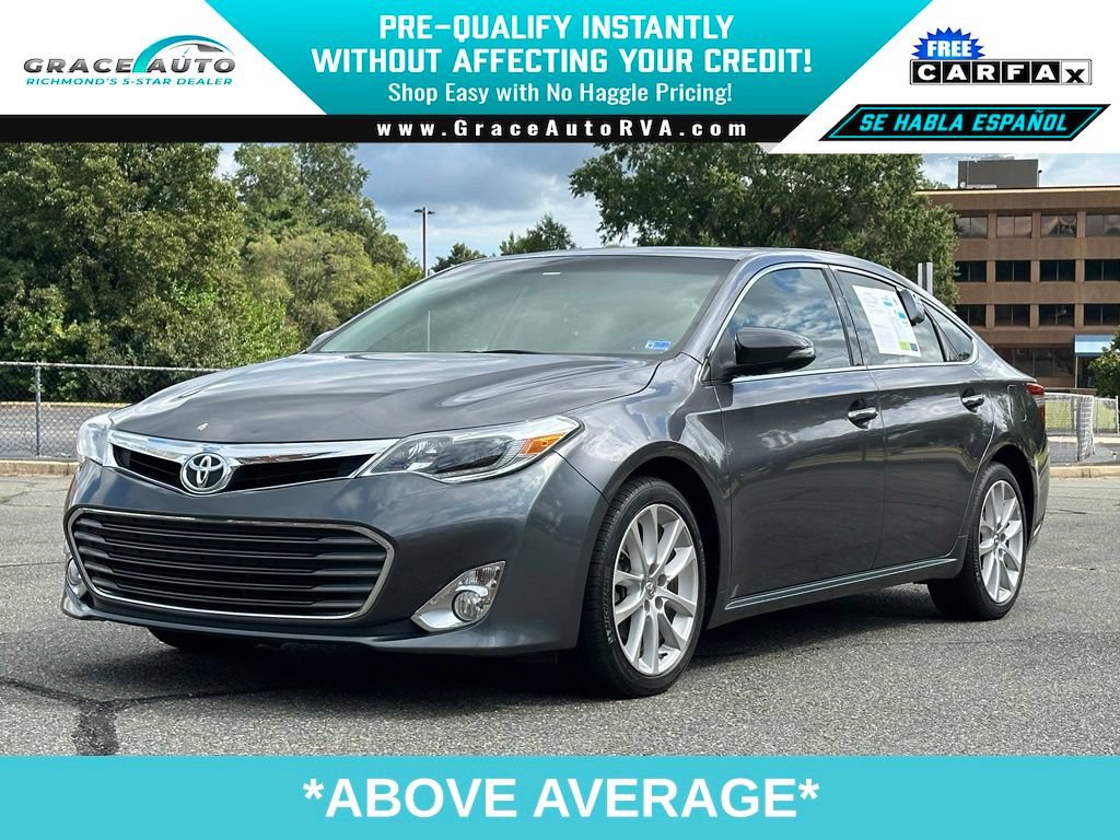 Used 2015 Toyota Avalon Limited