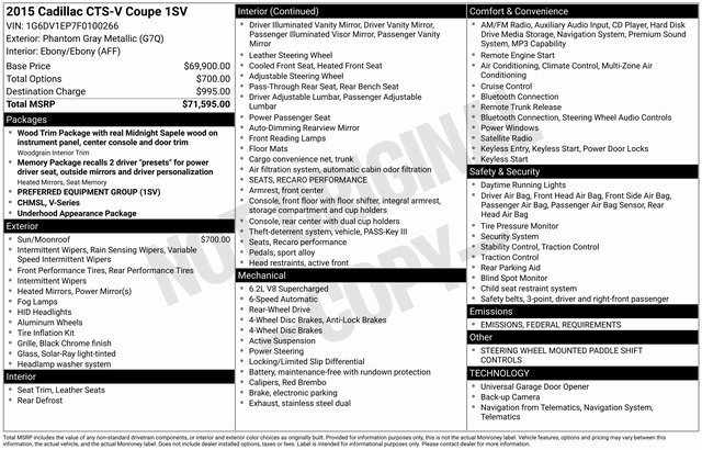 Used 2015 Cadillac CTS V