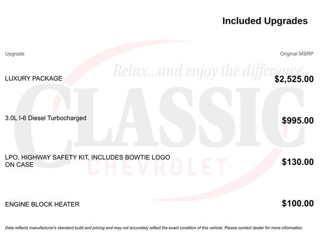 Used 2023 Chevrolet Tahoe LT w/ Luxury Package image 21