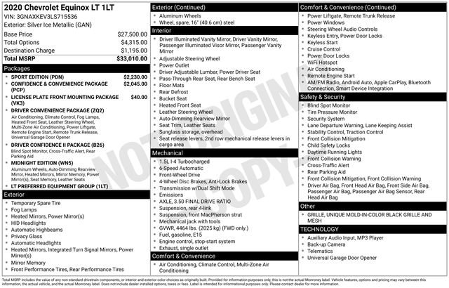 Used 2020 Chevrolet Equinox LT w/ Sport Edition FWD image 5