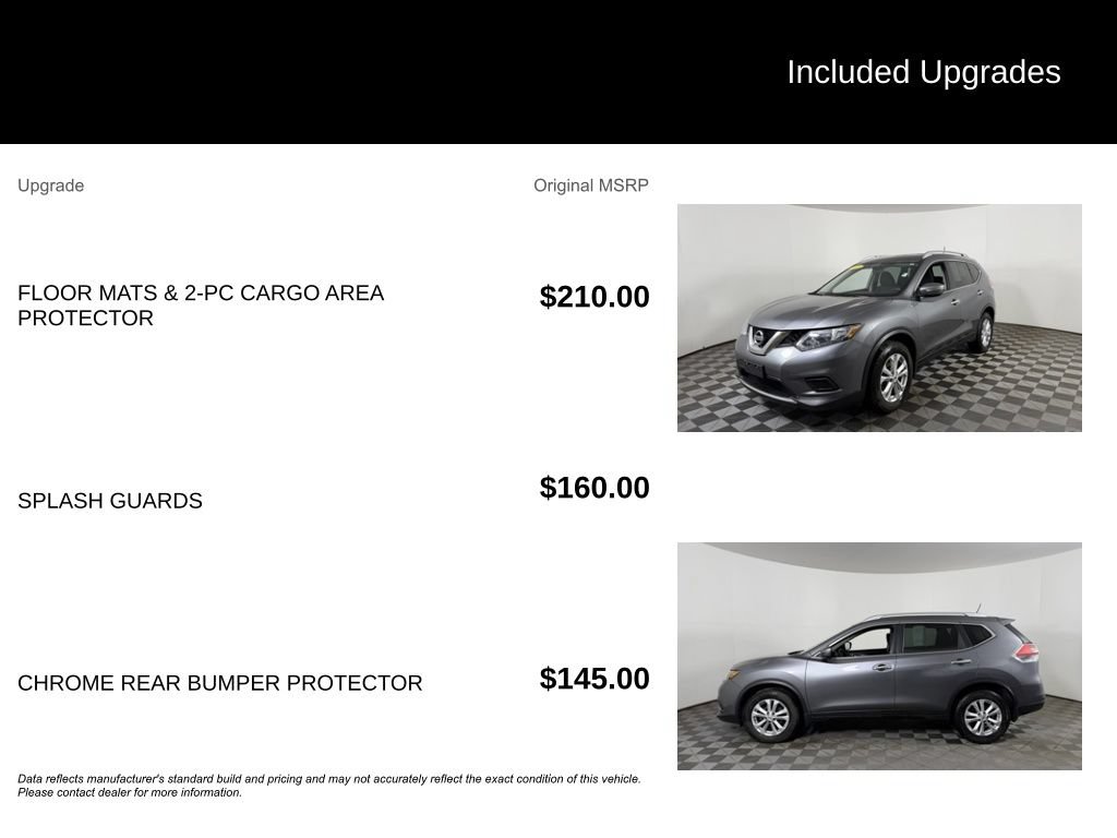 Used 2015 Nissan Rogue SV AWD/4WD image 6