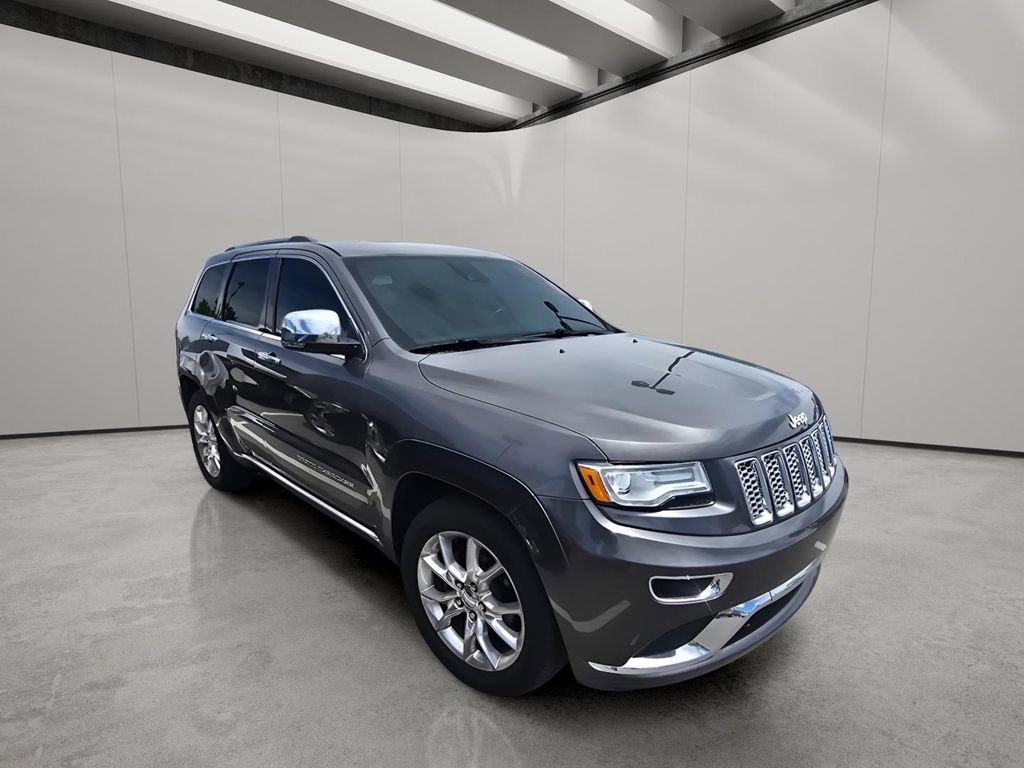 Used 2015 Jeep Grand Cherokee Summit AWD/4WD image 9