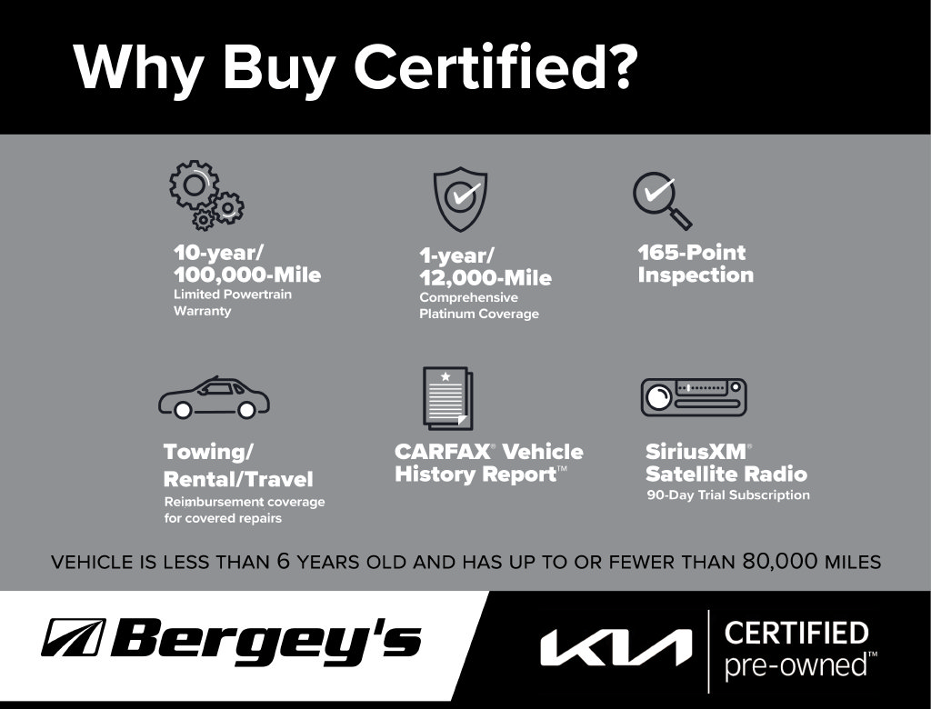Certified 2024 Kia Seltos S AWD/4WD image 7