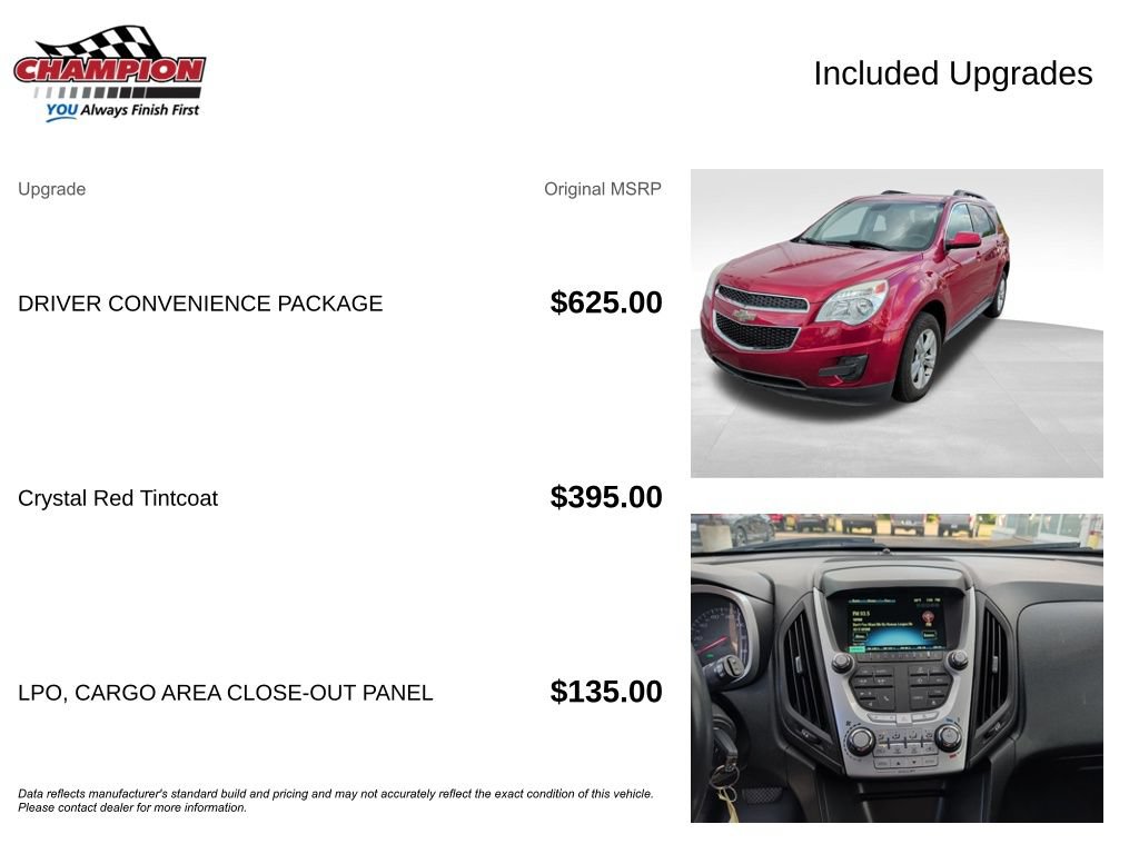 Used 2015 Chevrolet Equinox LT w/ Driver Convenience Package AWD/4WD image 4