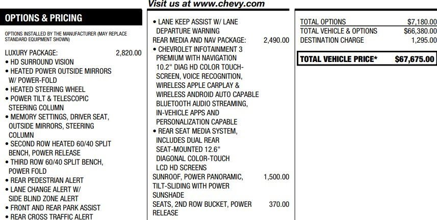 Used 2021 Chevrolet Tahoe Z71 w/ Luxury Package image 2