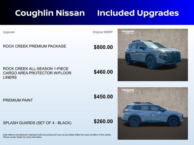 Certified 2025 Nissan Rogue SV w/ Rock Creek Premium Package image 3