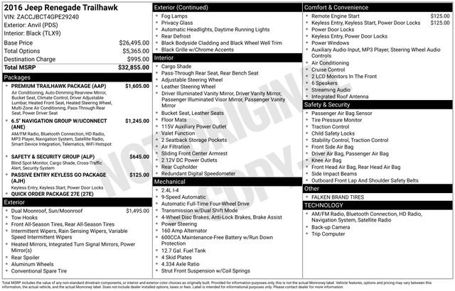 Used 2016 Jeep Renegade Trailhawk w/ Premium Trailhawk Package image 5